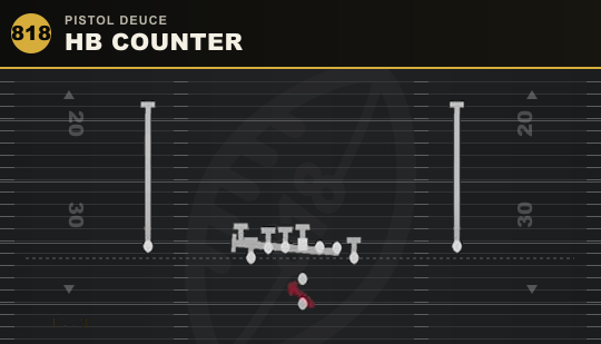 HB COUNTER from Pistol Deuce