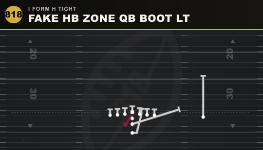 FAKE HB ZONE QB BOOT LT from I Form H Tight