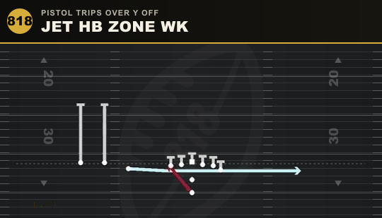 JET HB ZONE WK from Pistol Trips Over Y Off