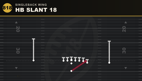 HB SLANT 18 from Singleback Wing