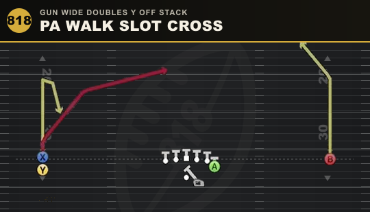 PA WALK SLOT CROSS from Gun Wide Doubles Y Off Stack