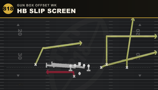 HB SLIP SCREEN from Gun Box Offset Wk