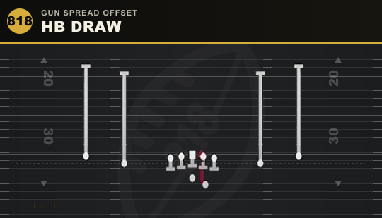 HB DRAW from Gun Spread Offset