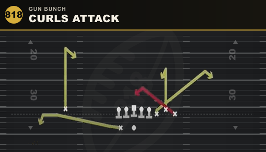 CURLS ATTACK from Gun Bunch