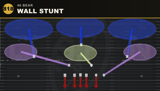 WALL STUNT from 46 Bear