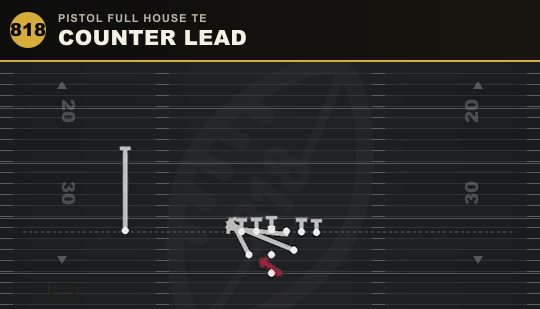 COUNTER LEAD from Pistol Full House TE