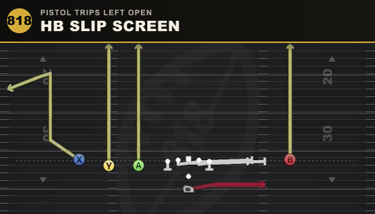 HB SLIP SCREEN from Pistol Trips Left Open