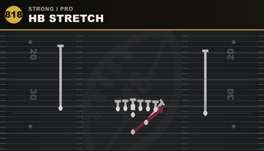 HB STRETCH from Strong I Pro