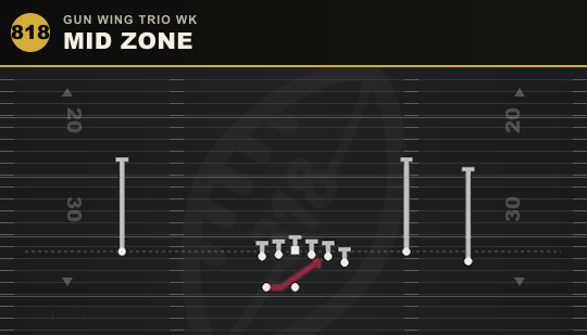 MID ZONE from Gun Wing Trio Wk