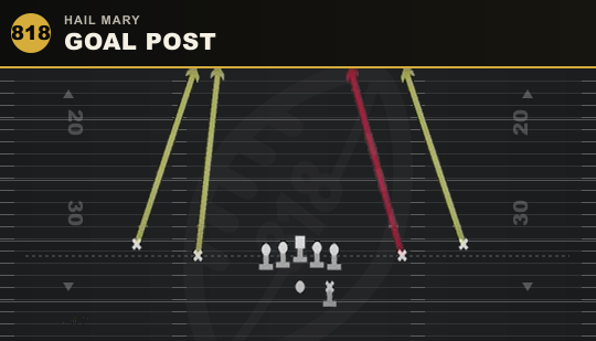 GOAL POST from Hail Mary