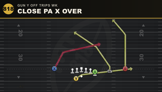 CLOSE PA X OVER from Gun Y Off Trips Wk