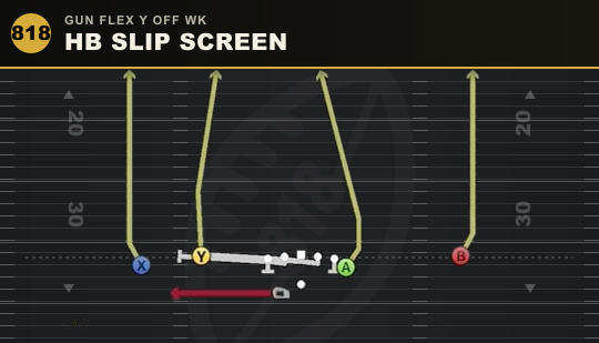 HB SLIP SCREEN from Gun Flex Y Off Wk