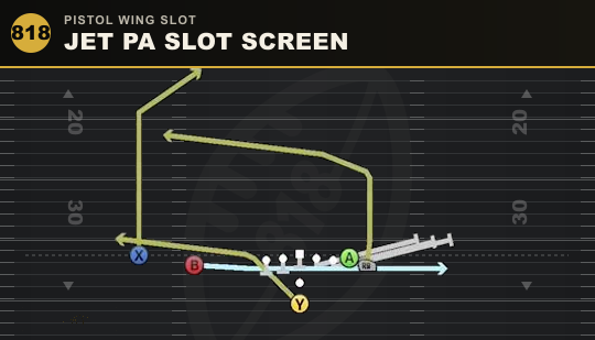 JET PA SLOT SCREEN from Pistol Wing Slot