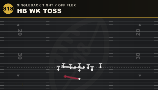 HB WK TOSS from Singleback Tight Y Off Flex