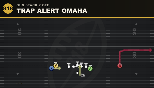 TRAP ALERT OMAHA from Gun Stack Y Off