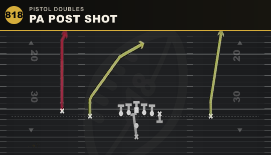 PA POST SHOT from Pistol Doubles