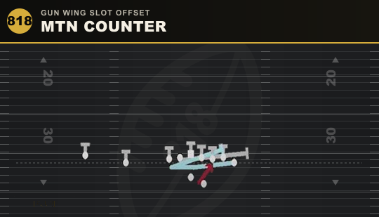 MTN COUNTER from Gun Wing Slot Offset
