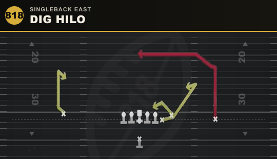 DIG HILO from Singleback East