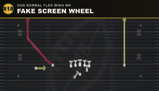 FAKE SCREEN WHEEL from Gun Normal Flex Wing Wk