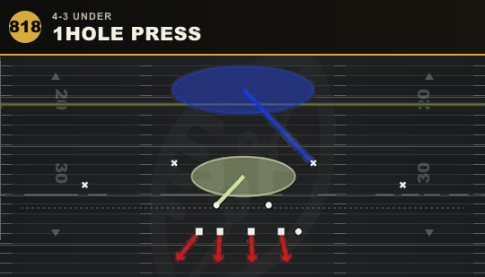 1HOLE PRESS from 4-3 Under