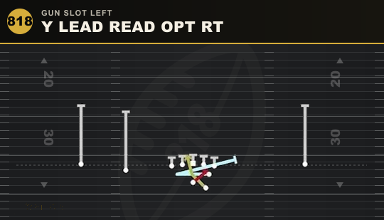 Y LEAD READ OPT RT from Gun Slot Left