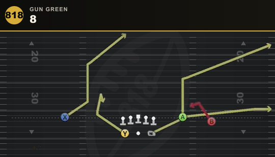 8 from Gun Green