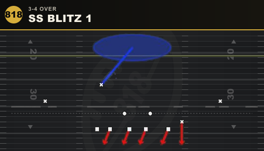 SS BLITZ 1 from 3-4 Over