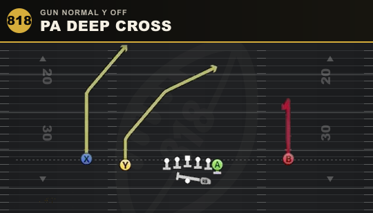 PA DEEP CROSS from Gun Normal Y Off