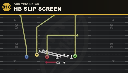 HB SLIP SCREEN from Gun Trio HB Wk