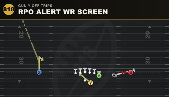 RPO ALERT WR SCREEN from Gun Y Off Trips
