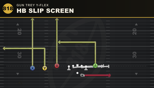 HB SLIP SCREEN from Gun Trey Y-Flex