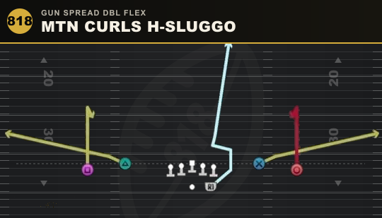 MTN CURLS H-SLUGGO from Gun Spread Dbl Flex