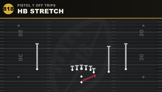 HB STRETCH from Pistol Y Off Trips