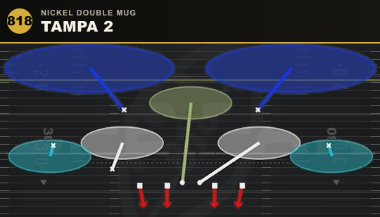 TAMPA 2 from Nickel Double Mug