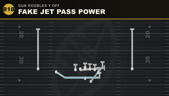 FAKE JET PASS POWER from Gun Doubles Y Off