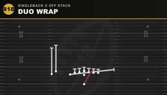 DUO WRAP from Singleback U Off Stack
