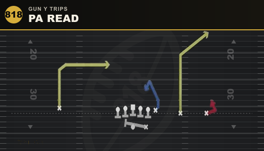 PA READ from Gun Y Trips