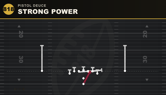 STRONG POWER from Pistol Deuce