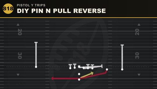 DIY PIN N PULL REVERSE from Pistol Y Trips