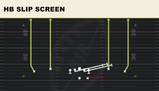 HB SLIP SCREEN from Spread Dbl Flex