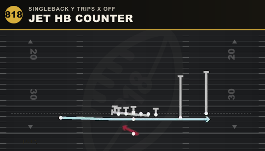 JET HB COUNTER from Singleback Y Trips X Off