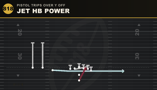 JET HB POWER from Pistol Trips Over Y Off