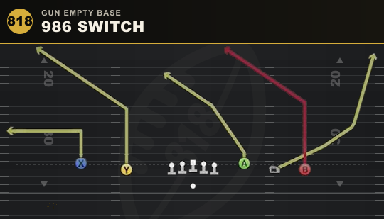 986 SWITCH from Gun Empty Base