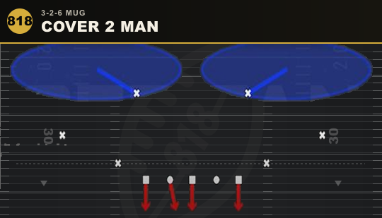 COVER 2 MAN from 3-2-6 Mug