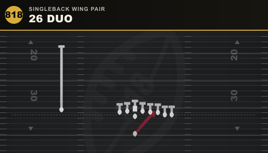 26 DUO from Singleback Wing Pair
