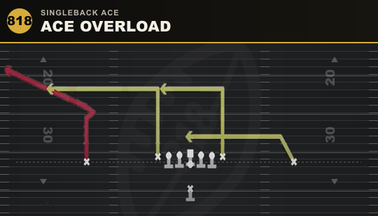 ACE OVERLOAD from Singleback Ace