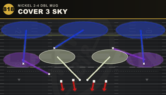 COVER 3 SKY from Nickel 2-4 Dbl Mug