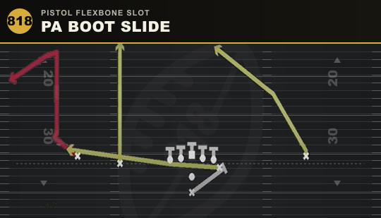 PA BOOT SLIDE from Pistol Flexbone Slot