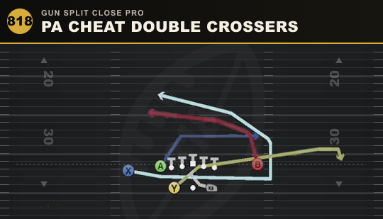 PA CHEAT DOUBLE CROSSERS from Gun Split Close Pro