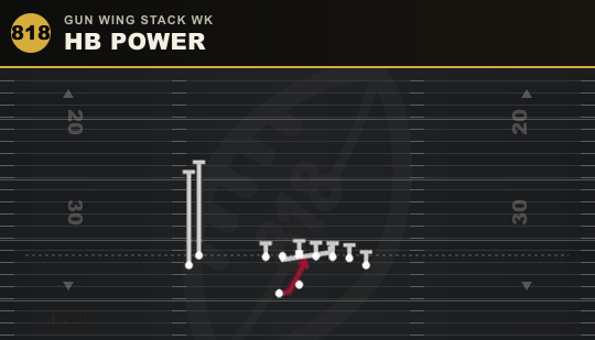 HB POWER from Gun Wing Stack Wk